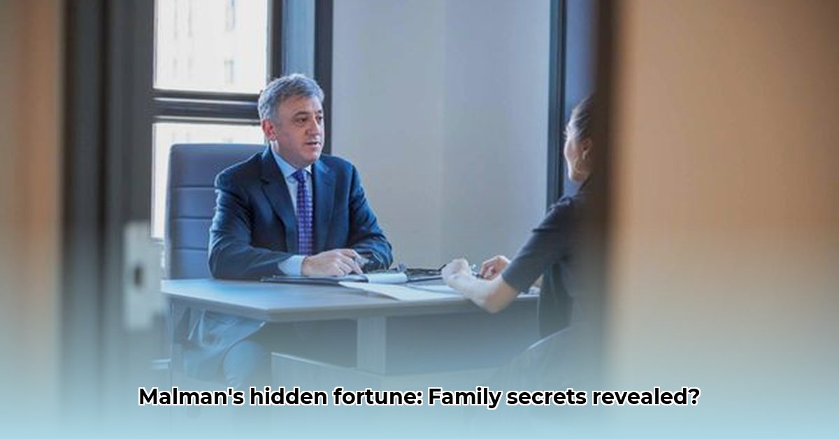 malman-law-net-worth